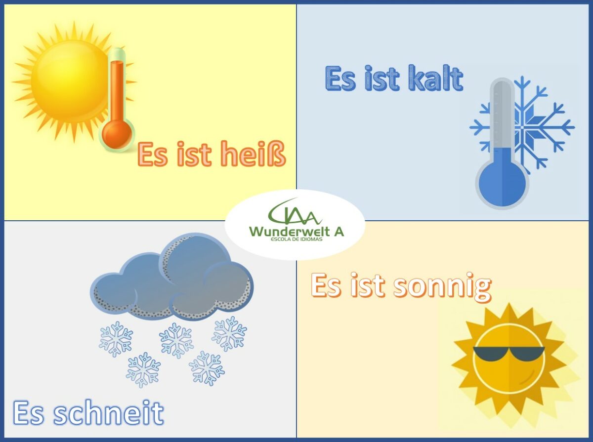  Schönes Wetter heute? –  O tempo está bom hoje?